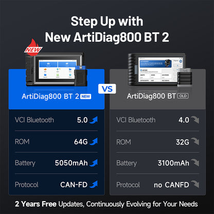 ArtiDiag800BT 2