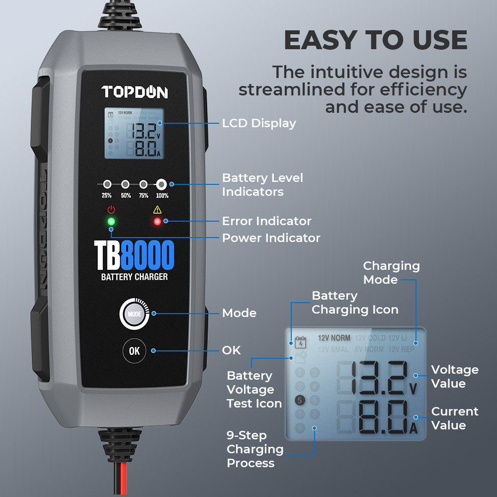 TOPDON 8A Autobatterieladegerät 12V/6V TB8000 - Temu Germany