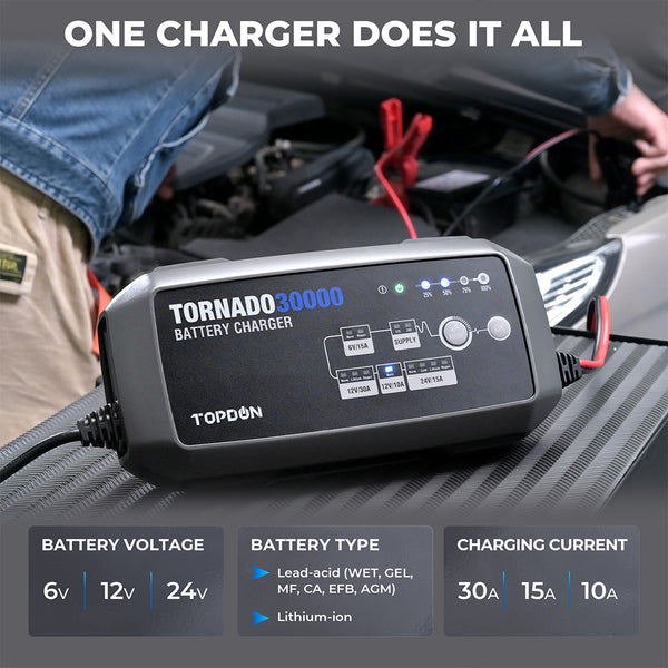 TOPDON Tornado T4000 6V 12V Car Battery Charger - E-Globaltech and  Geosolutions